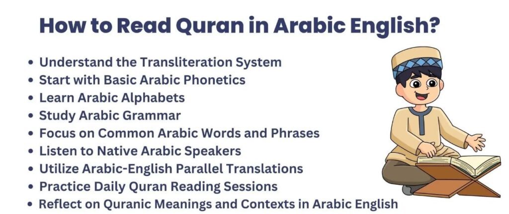 quran reading in arabic