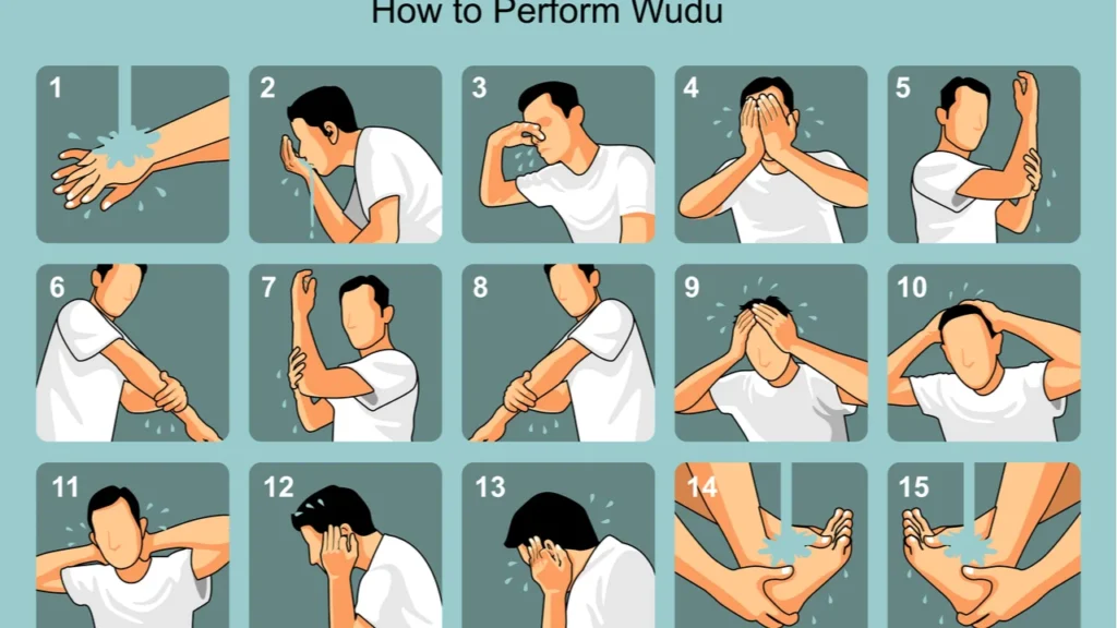 how to perform wudu step by step