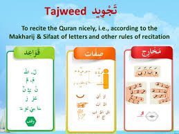 Tajweed Quran Rules